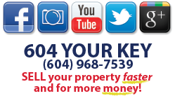 Social Media, Facebook, Instagram, You Tube, Twitter, Google+